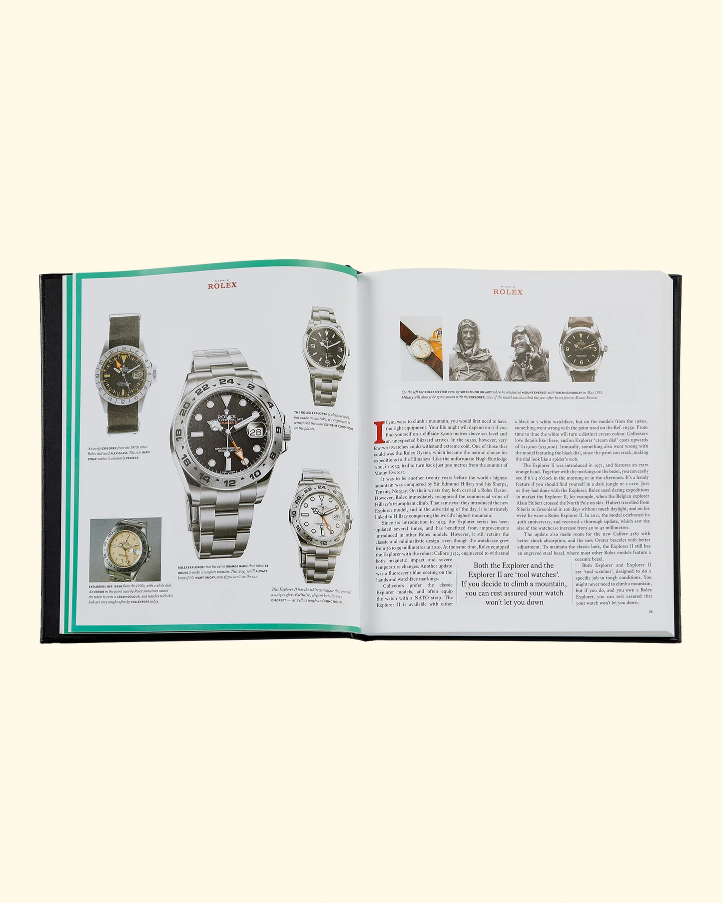 The Book of Rolex