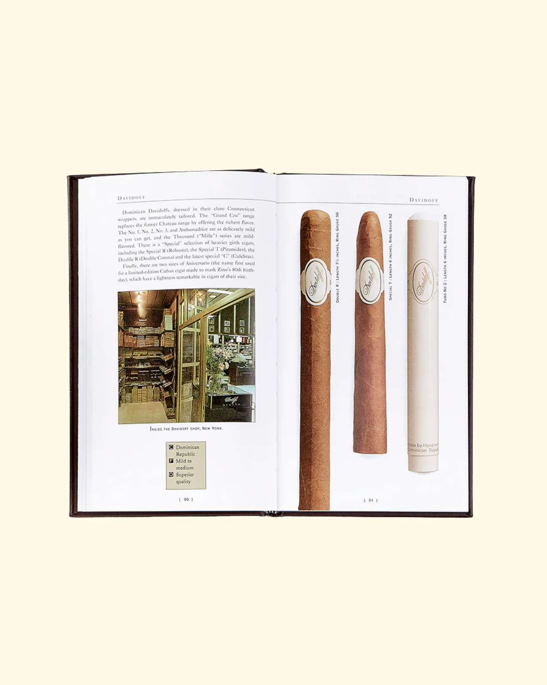 The Cigar Companion