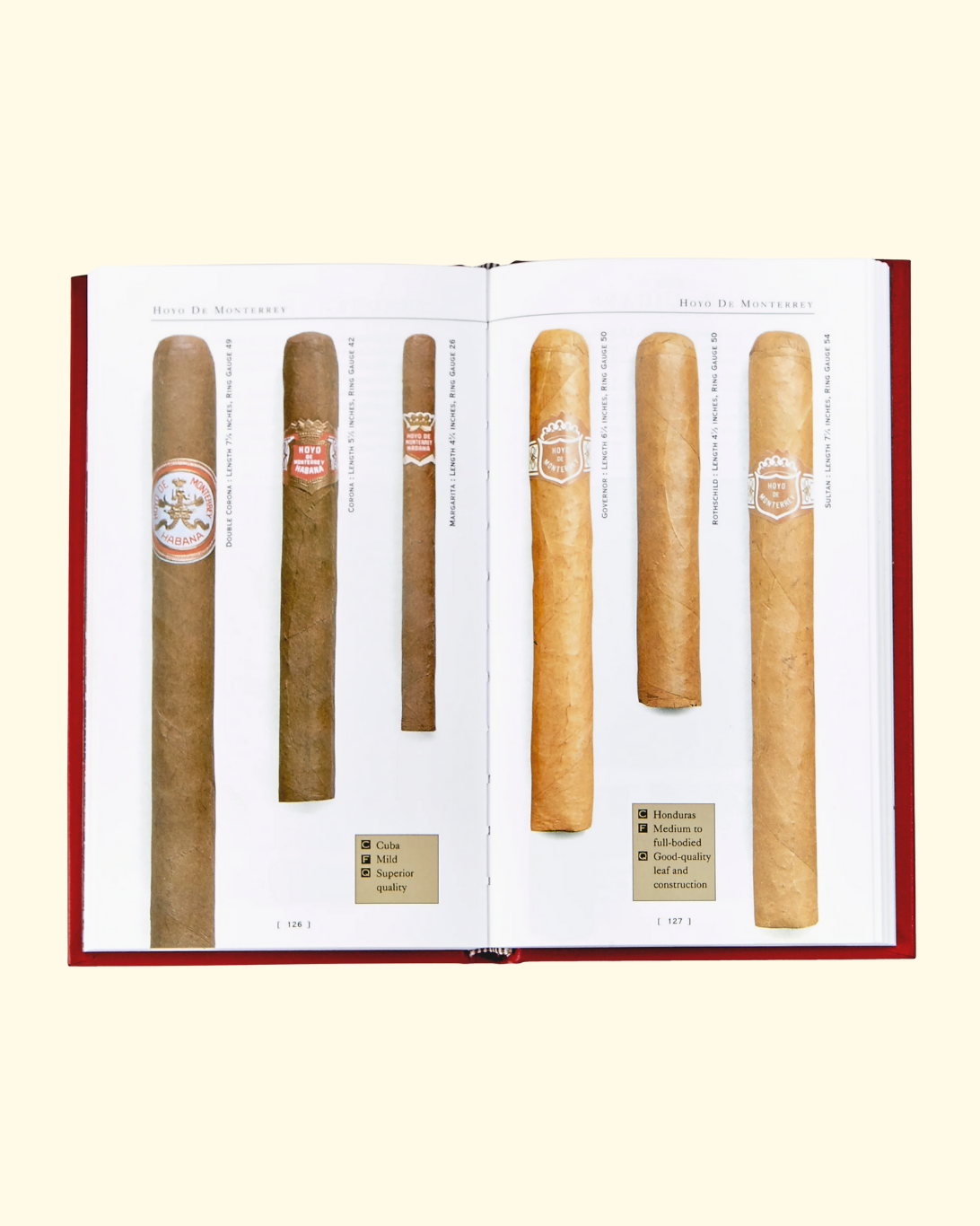 The Cigar Companion