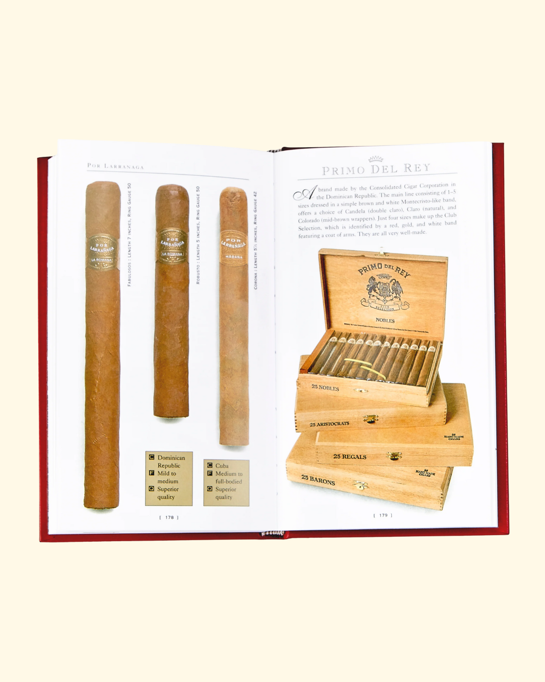 The Cigar Companion